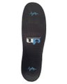 UP Pohjalliset (M, 40.5-43) Advanced Insole Neutral